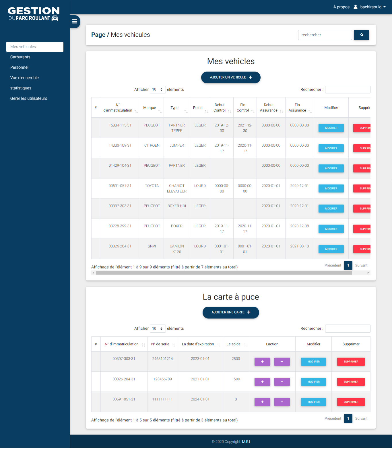 Fleet Management